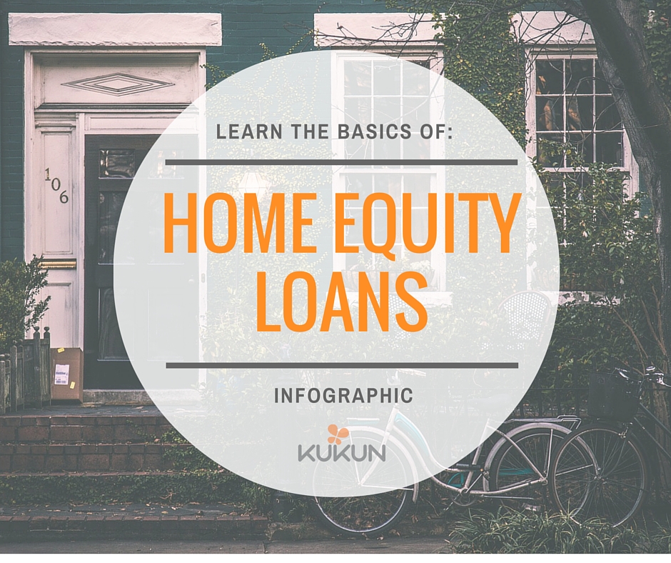 Home Equity Loan Info