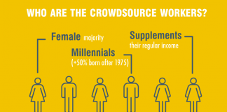 Crowdsource Workers