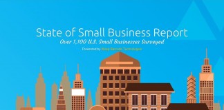 state of small business