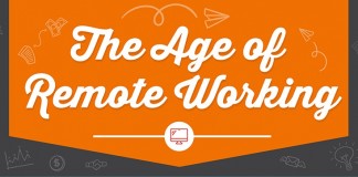 Age of Remote Working 2