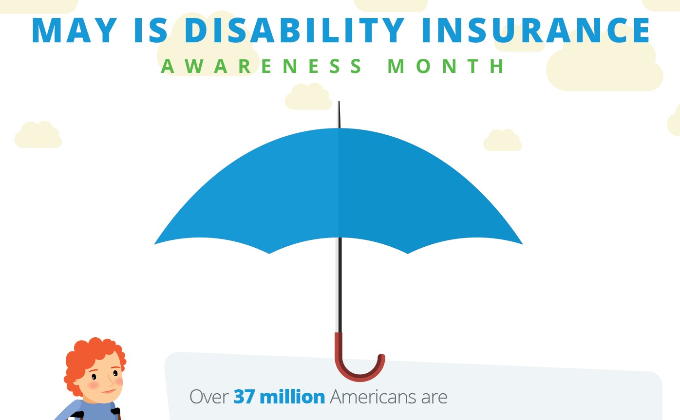 May is Disability Insurance Awareness Month Personal Finance