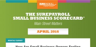 surepayroll scorecard april 2016 1 e1463011891250