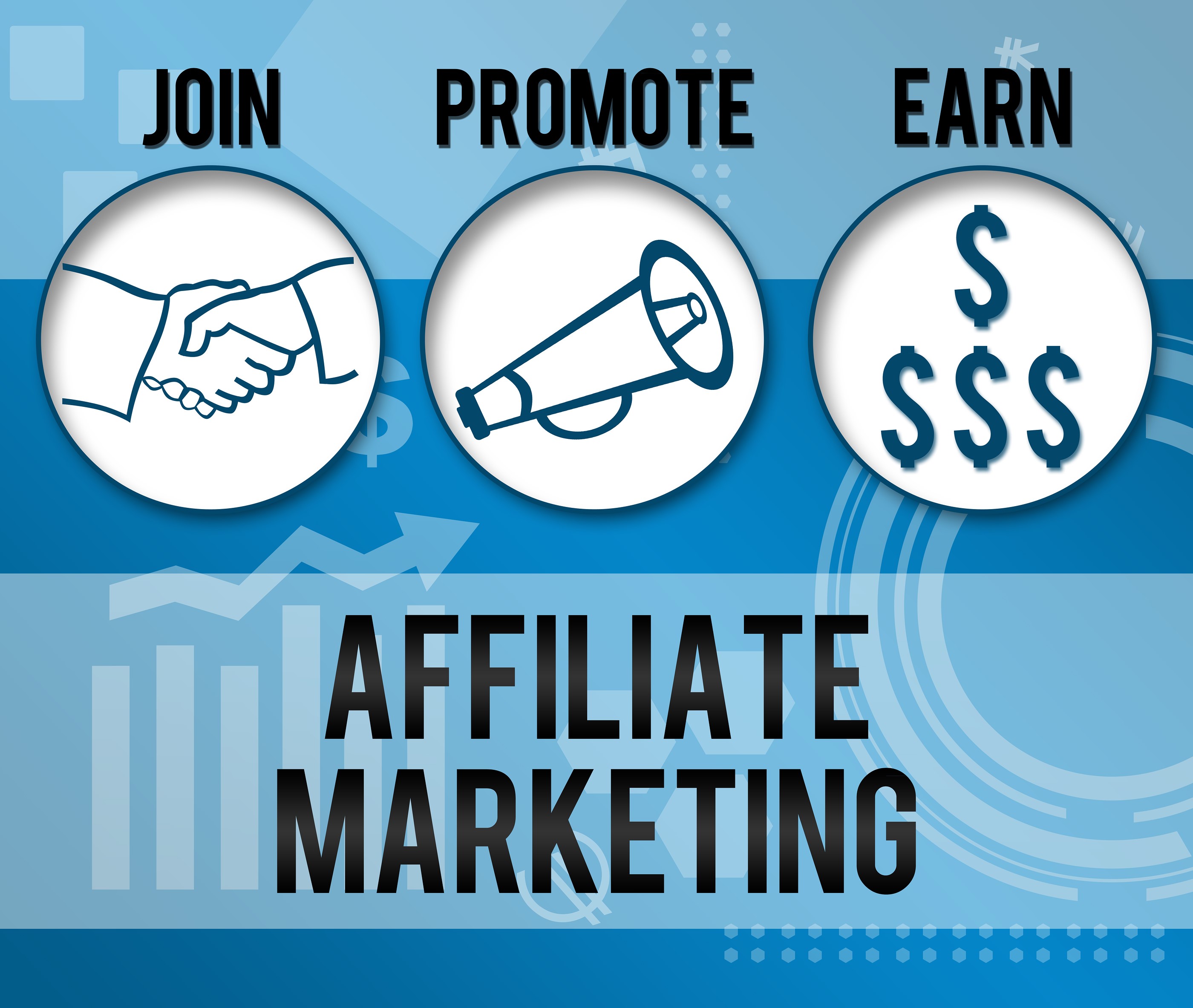 Casino Affiliate Marketing One of the Most Profitable Home Businesses