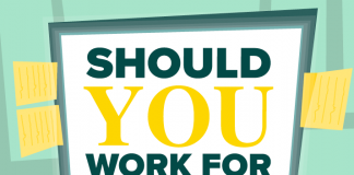 Should you work for yourself e1474408164249