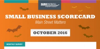 surepayroll scorecard oct 2016 copy e1477594823703