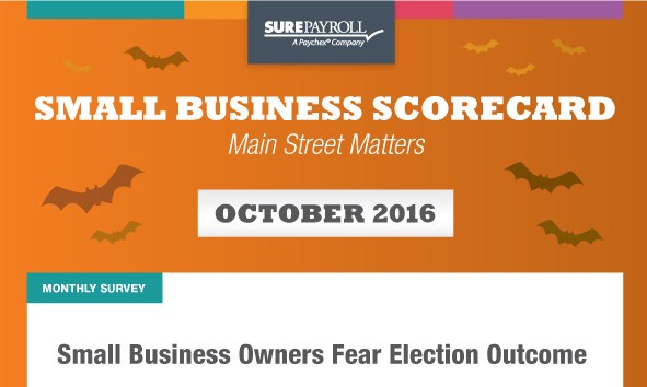 Halloween SurePayroll Small Biz Scorecard: Business Owners ...