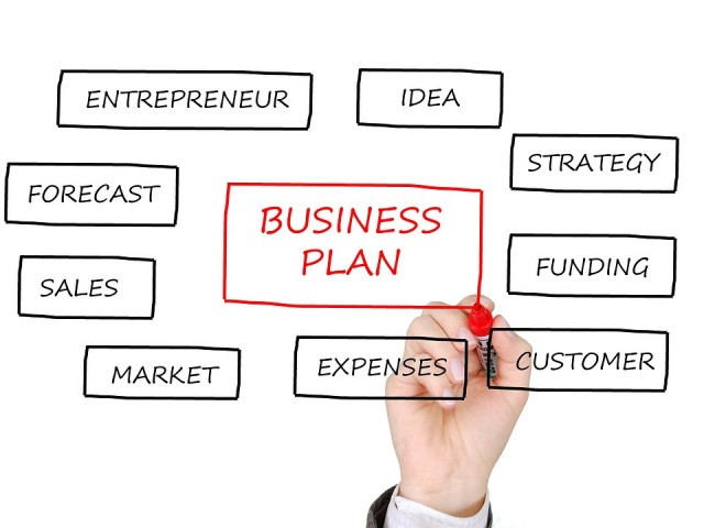 starting a magazine business plan