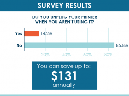 Survey Printer