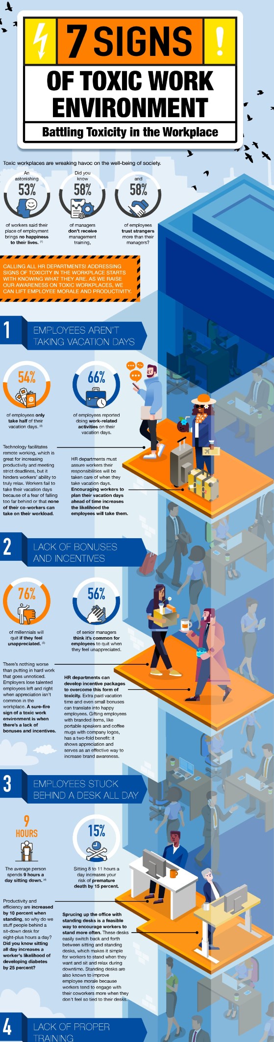 Top 20 Signs of a Toxic Workplace & How to Survive It in 2022