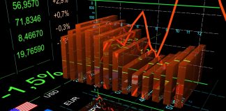 Currency exchange rates