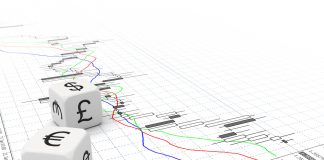 Small currency dice and Forex chart