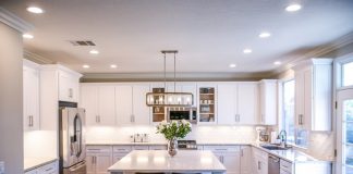 Clean Kitchen