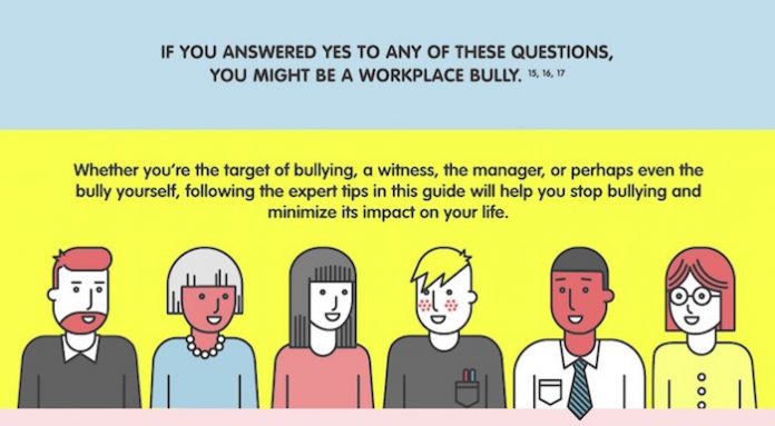 How to Deal with Bullying Behaviors in the Workplace