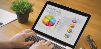 Financial Software