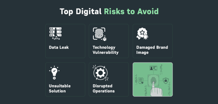 Top Digital Risks to Avoid