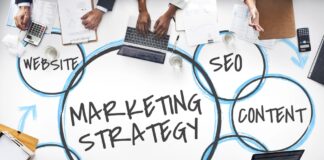 Essential-Digital -Marketing-Strategies