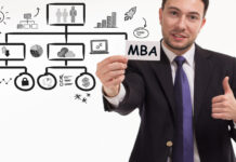 Online MBA in Business Analytics