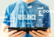 Resilience in Business Operations