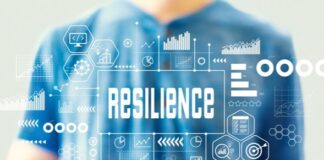 Resilience in Business Operations