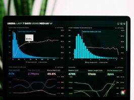 Website traffic for Online Business