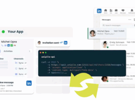 LinkedIn-Integration