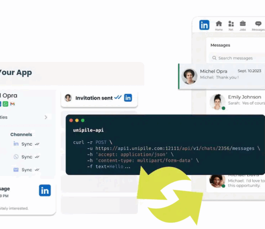 LinkedIn-Integration