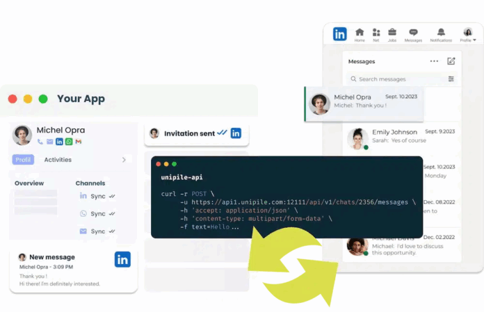 LinkedIn-Integration