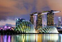 SORA Rate in Singapore