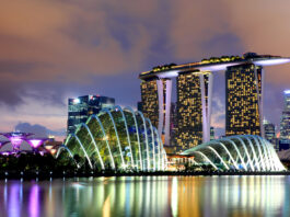 SORA Rate in Singapore