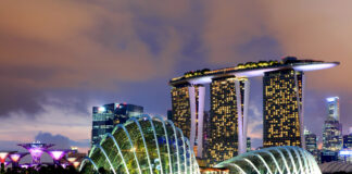 SORA Rate in Singapore