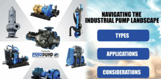 Types of Industrial Pumps