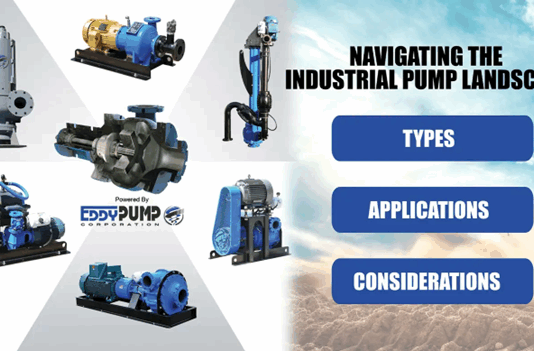 Types of Industrial Pumps