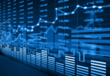 Nasdaq 100 Futures vs ETFs