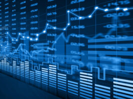 Nasdaq 100 Futures vs ETFs