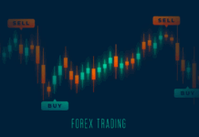 forex-trading-strategies