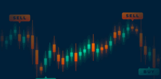 forex-trading-strategies