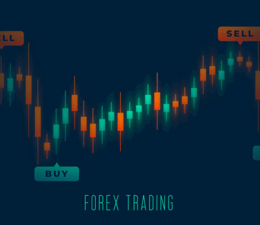 forex-trading-strategies