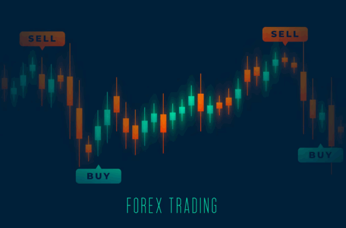 forex-trading-strategies