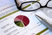 Sectoral Funds and High Returns