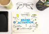 Mobile Tours Bring Brands Directly