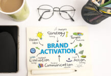 Mobile Tours Bring Brands Directly