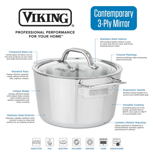Viking Culinary - Contemporary Set