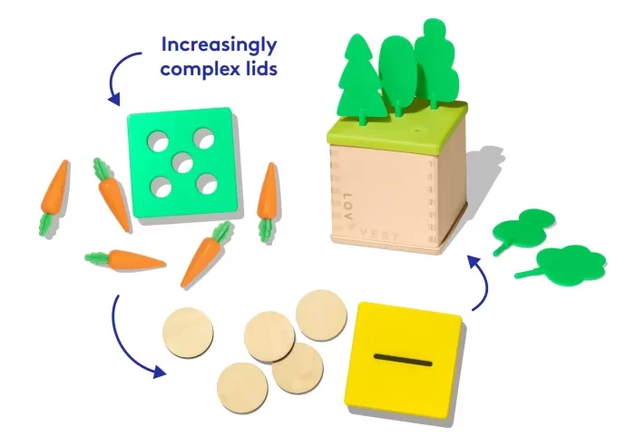 Lovevery - Guide for Kids