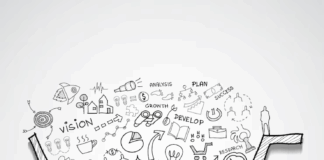 e-commerce-Business- Ideas