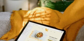 Food Business with Order Management Systems
