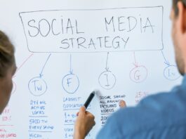 A close-up of two business professionals standing at a whiteboard full of social media strategy ideas.