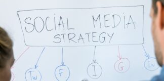 A close-up of two business professionals standing at a whiteboard full of social media strategy ideas.