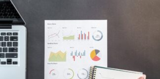 Financial Planning to Achieve Long-Term Goals