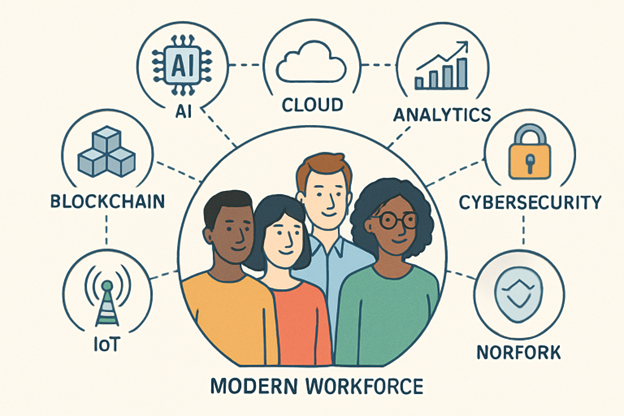 WORKFORCE REVOLUTION: Tech That DEMANDS Your Attention!