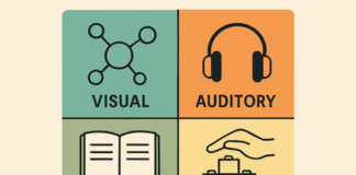 Right Study Materials for Your Learning Style
